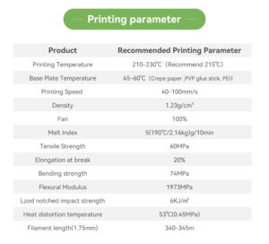 دیتا شیت فیلامنت PLA+ esun